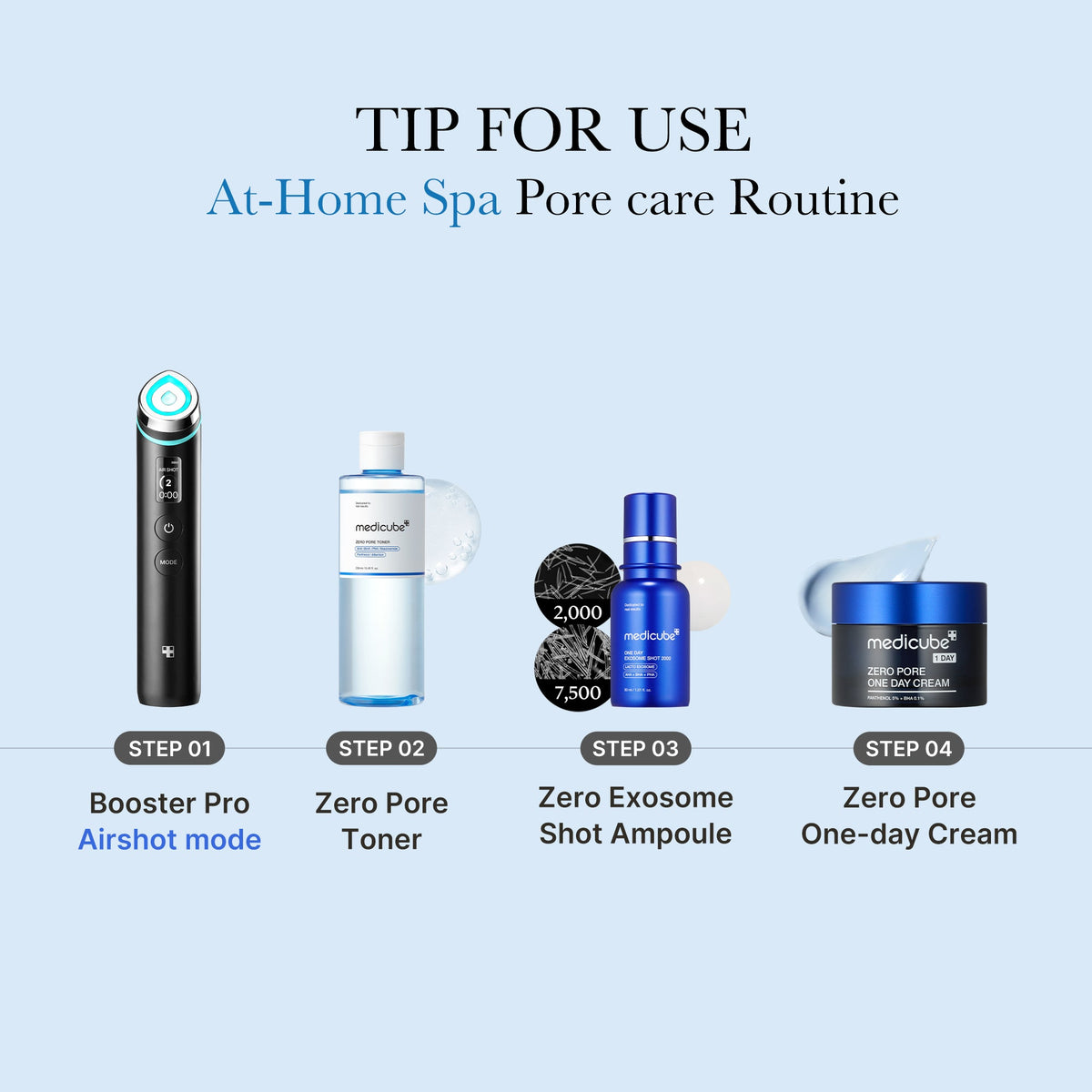 Zero Pore Toner | Medicube