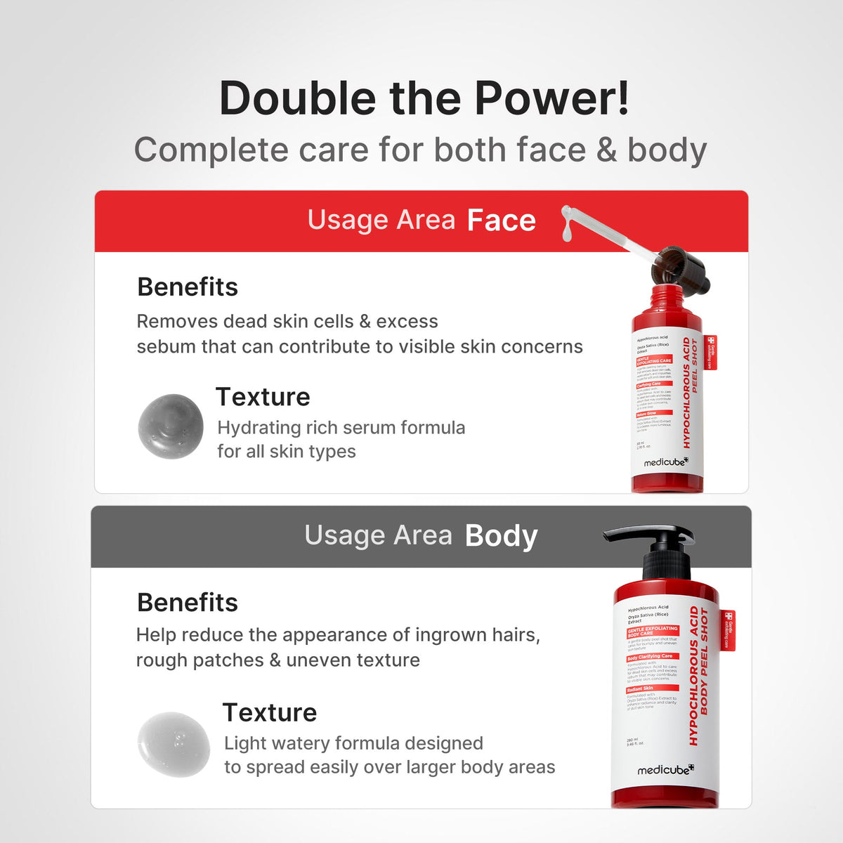 Hypochlorous Acid Rice Peel Shot | Medicube