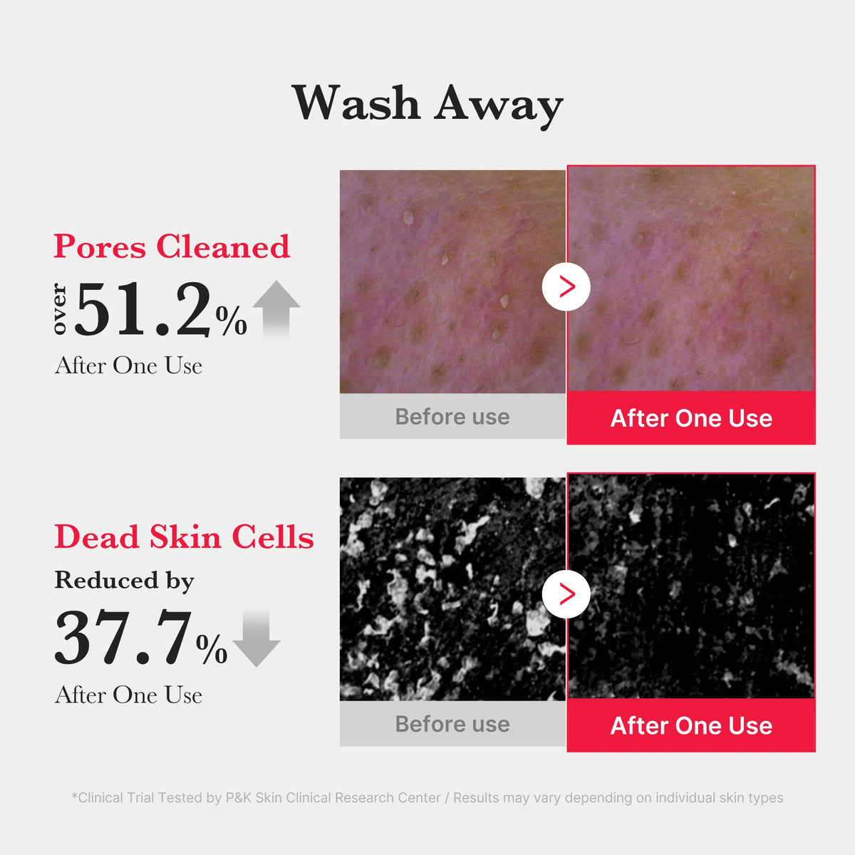 Red Foam Cleanser | Medicube