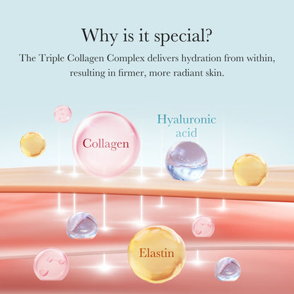 Triple Collagen Cream | Medicube