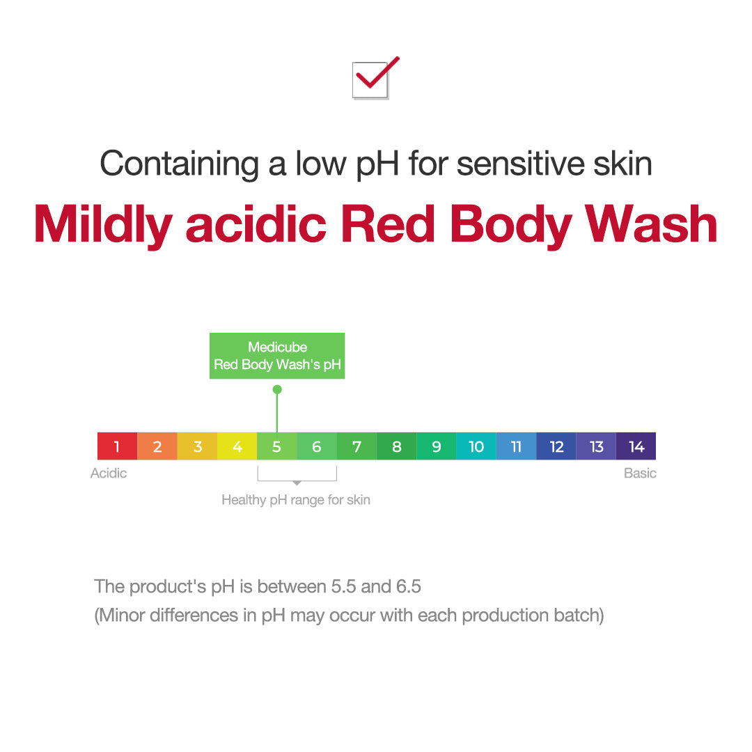 Red Line Ultimate Face & Body Care Set | Medicube