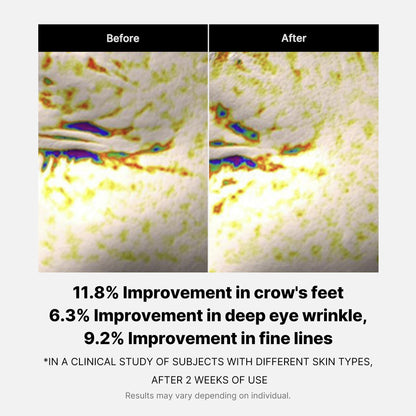 Deep Reviving Peptide Eye Cream | Medicube