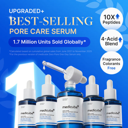 Zero Pore One-day Peptide Serum | Medicube