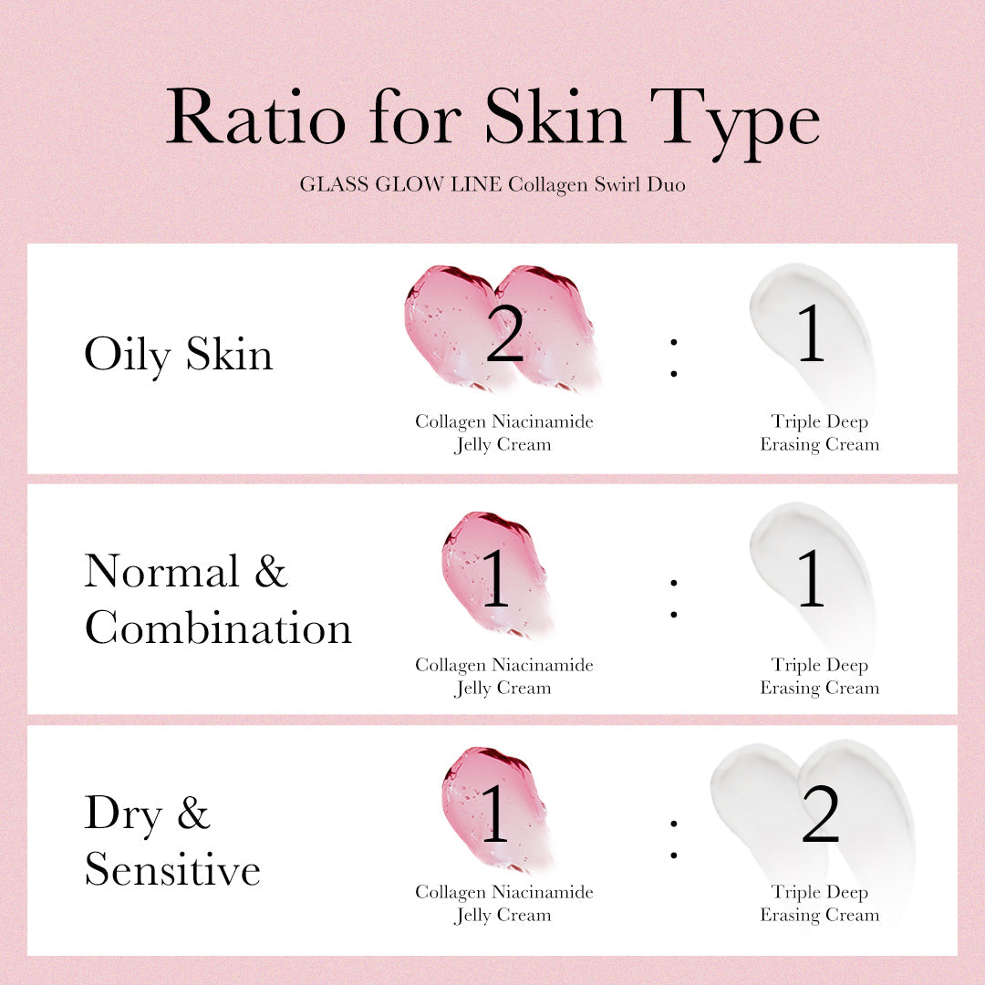 Collagen Swirl Duo | Medicube