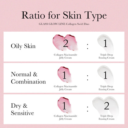 Collagen Swirl Duo | Medicube