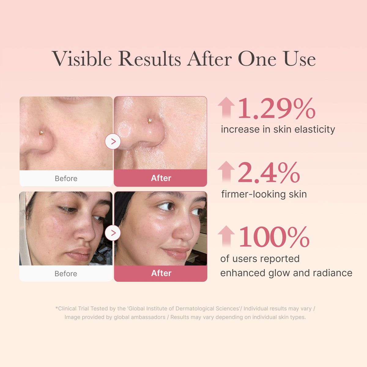 [Subscr.] Collagen Niacinamide Jelly Cream | Medicube