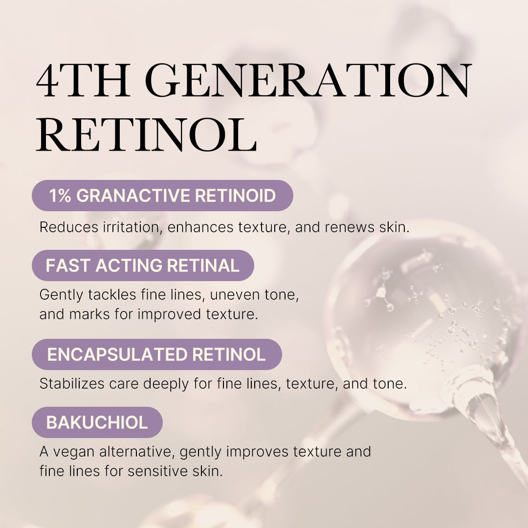 Deep Reviving Bakuchiol Retinol Serum | Medicube