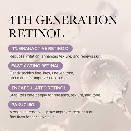 [Subscr.] Deep Reviving Bakuchiol Retinol Serum | Medicube