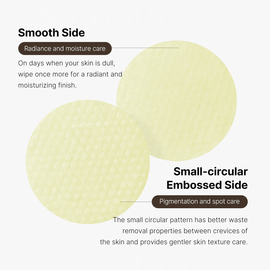 [Subscr.] Deep Vita C Pads | Medicube