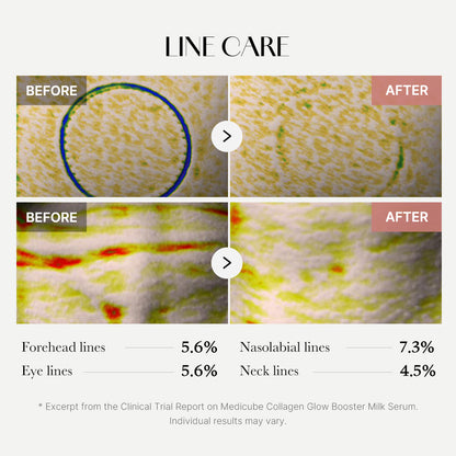 Collagen Glow Booster Milk Serum | Medicube