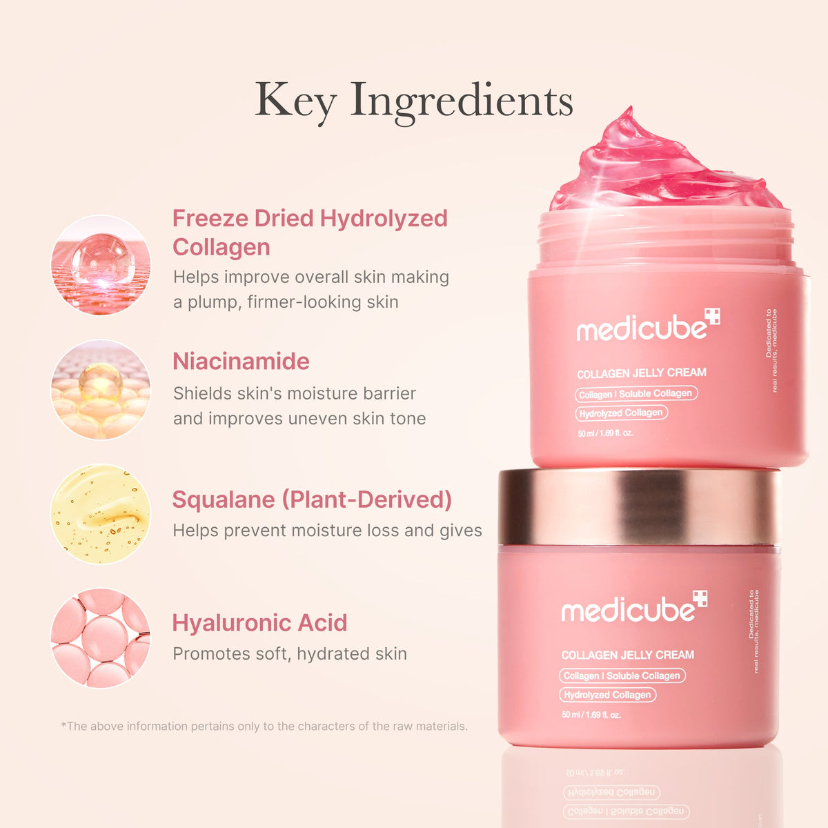 Skin Renewal Ensemble Set | Medicube