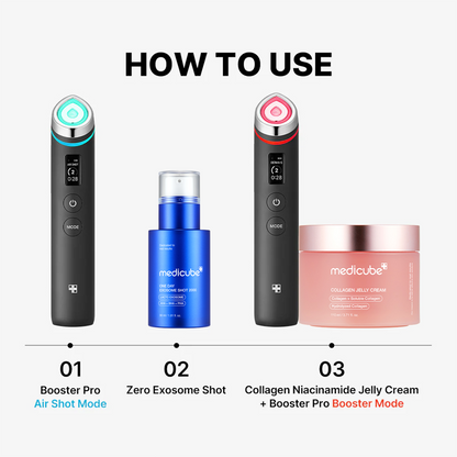 Skin Renewal Ensemble Set | Medicube