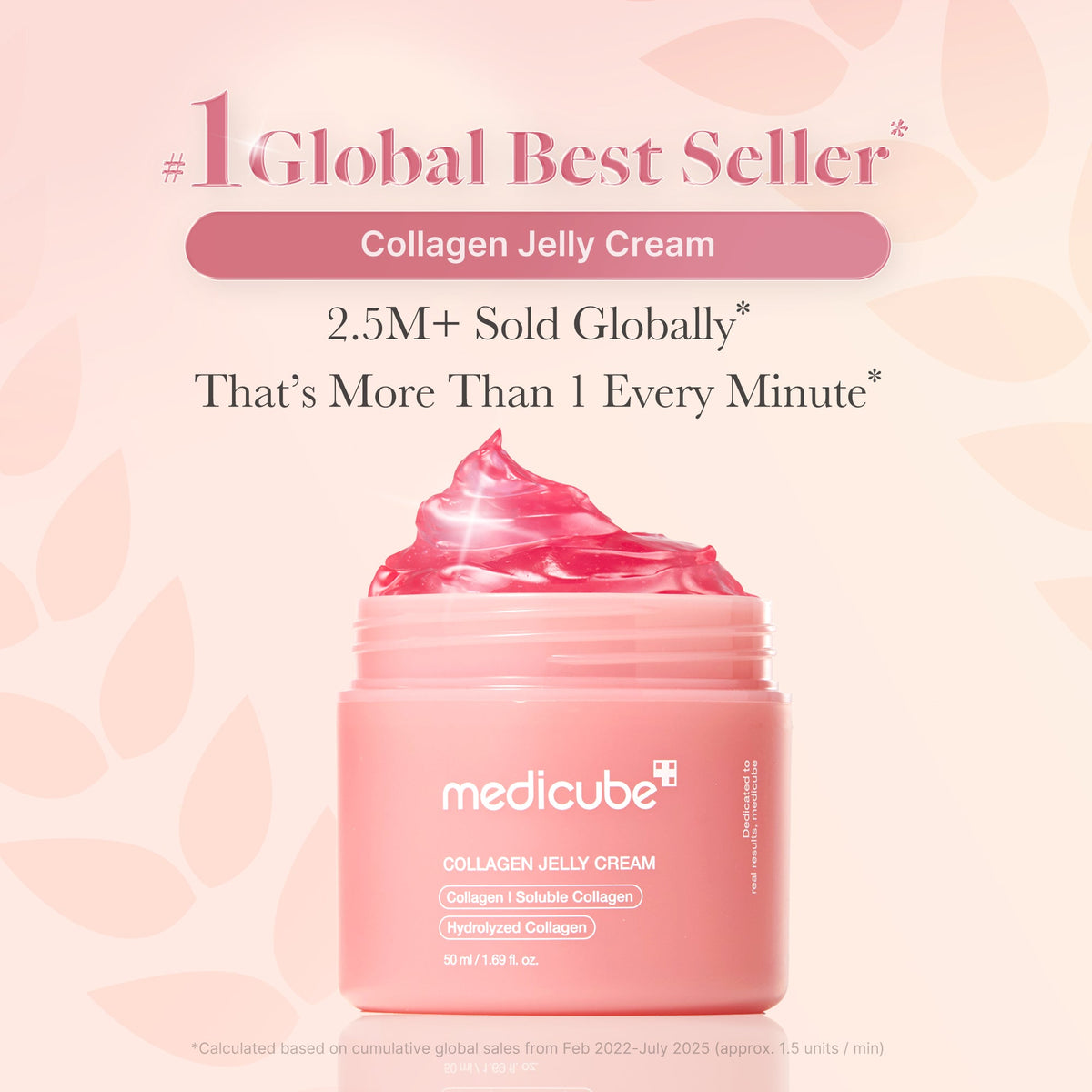 Skin Renewal Ensemble Set | Medicube