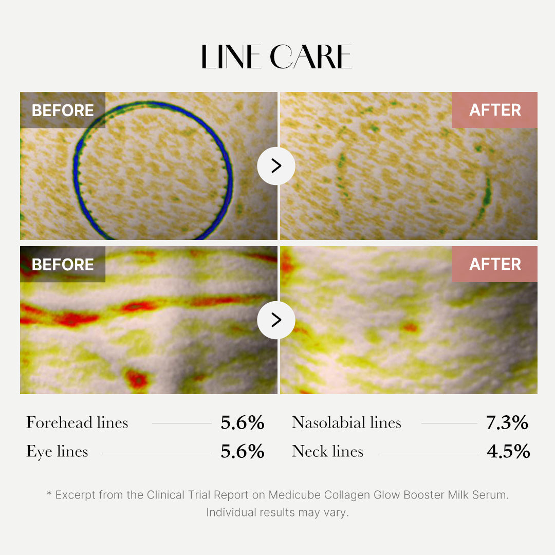 [Subscr.] Collagen Glow Booster Milk Serum | Medicube