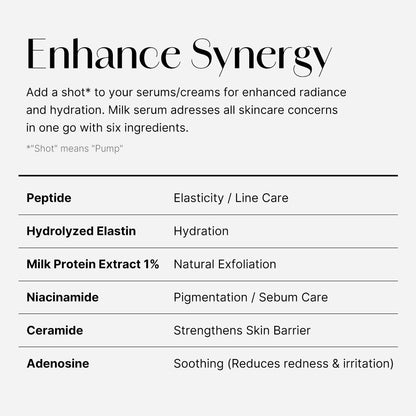 [Subscr.] Collagen Glow Booster Milk Serum | Medicube