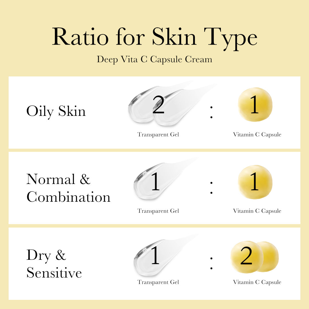 [Subscr.] Deep Vita C Capsule Cream | Medicube