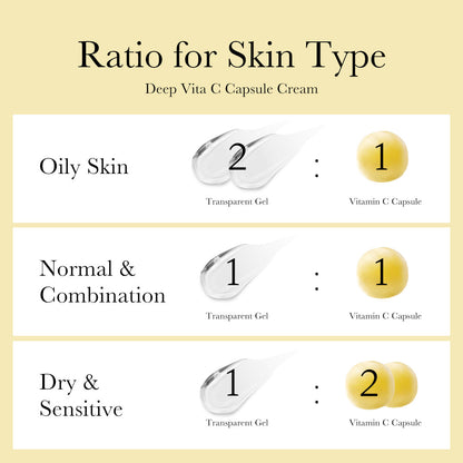 [Subscr.] Deep Vita C Capsule Cream | Medicube