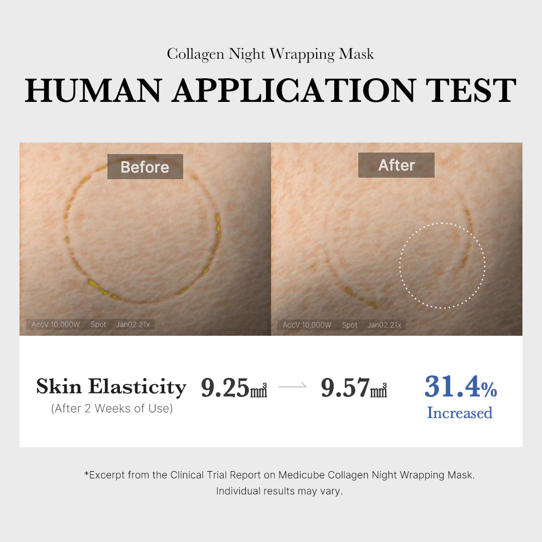 [Subscr.] Collagen Night Wrapping Mask | Medicube