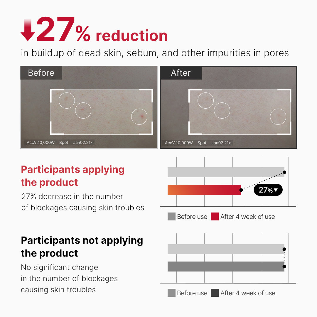 Red Body Peeling Shot Cleanser | Medicube