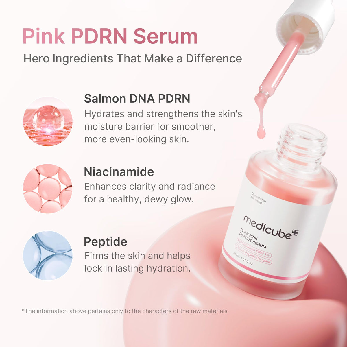 PDRN Pink Peptide Serum | Medicube