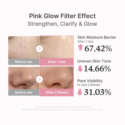 PDRN Pink Peptide Serum | Medicube