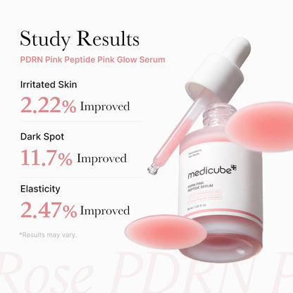 PDRN Pink Glow Full Set | Medicube
