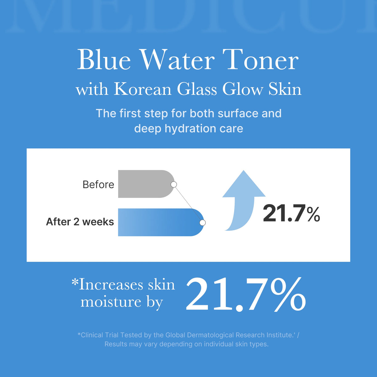 Zero Pore Toner | Medicube