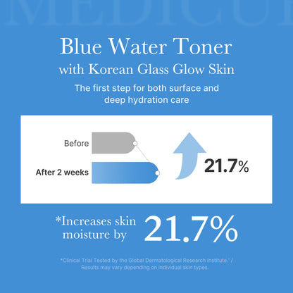 Zero Pore Toner | Medicube