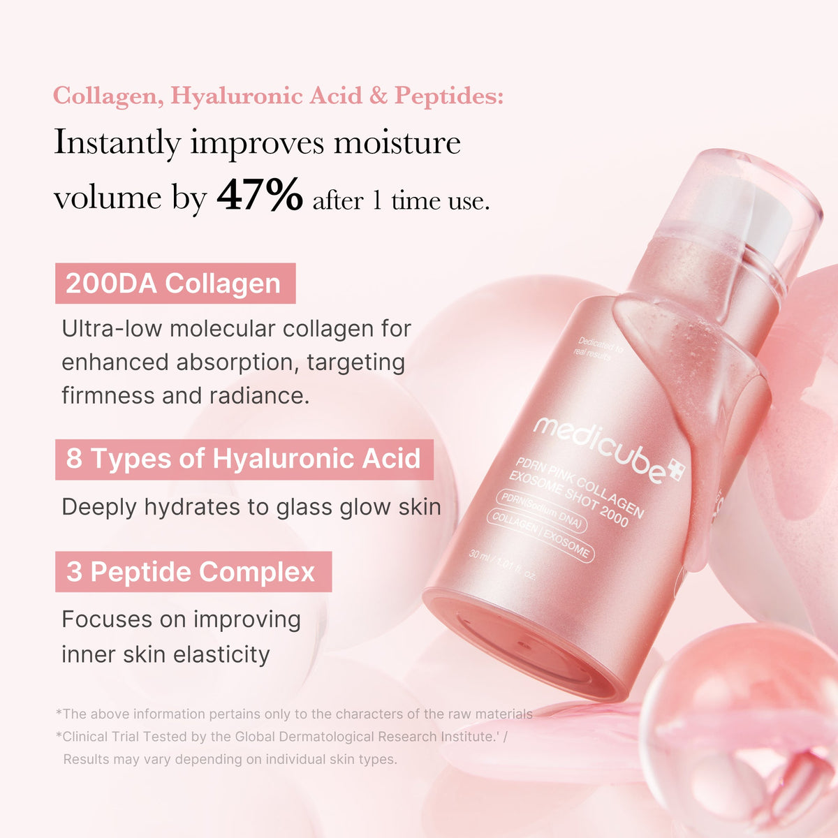 PDRN Pink Collagen Exosome Shot | Medicube