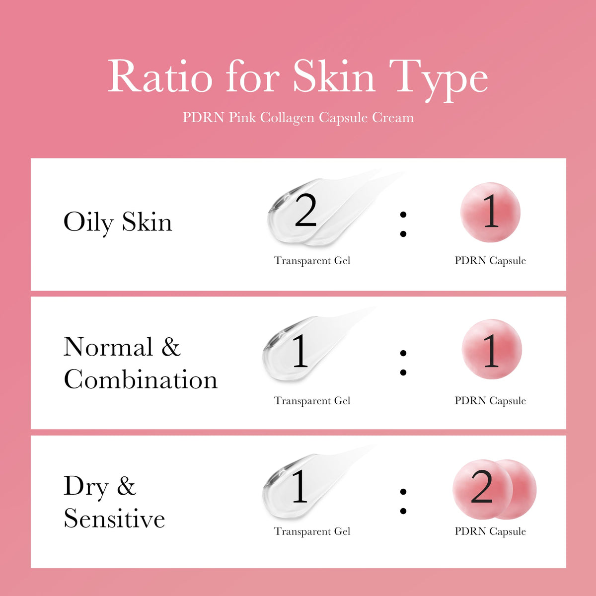 PDRN Pink Collagen Capsule Cream | Medicube