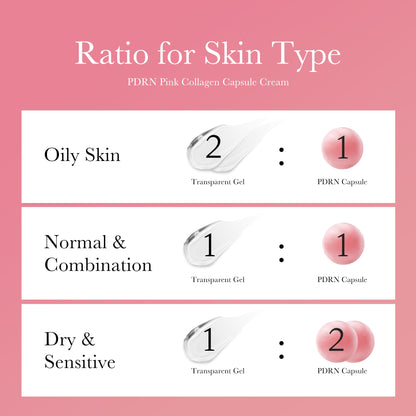 PDRN Pink Collagen Capsule Cream | Medicube