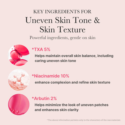 TXA Niacinamide Serum | Medicube