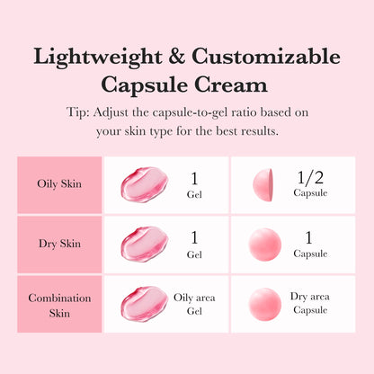 TXA Niacinamide Capsule Cream | Medicube