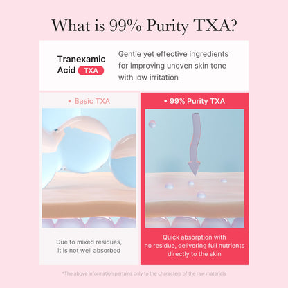 TXA Niacinamide Capsule Cream | Medicube