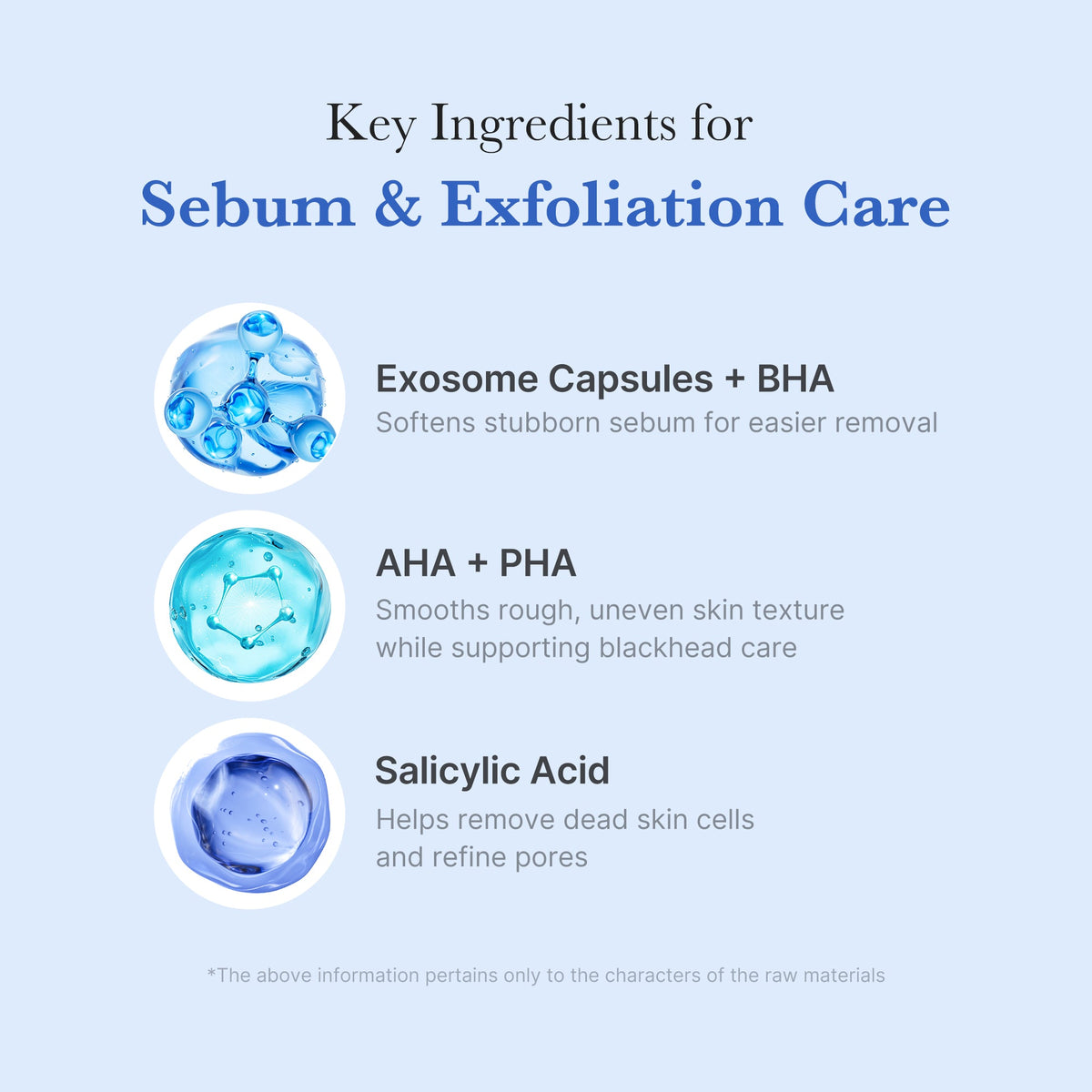 Zero Pore Capsule Cleansing Foam | Medicube