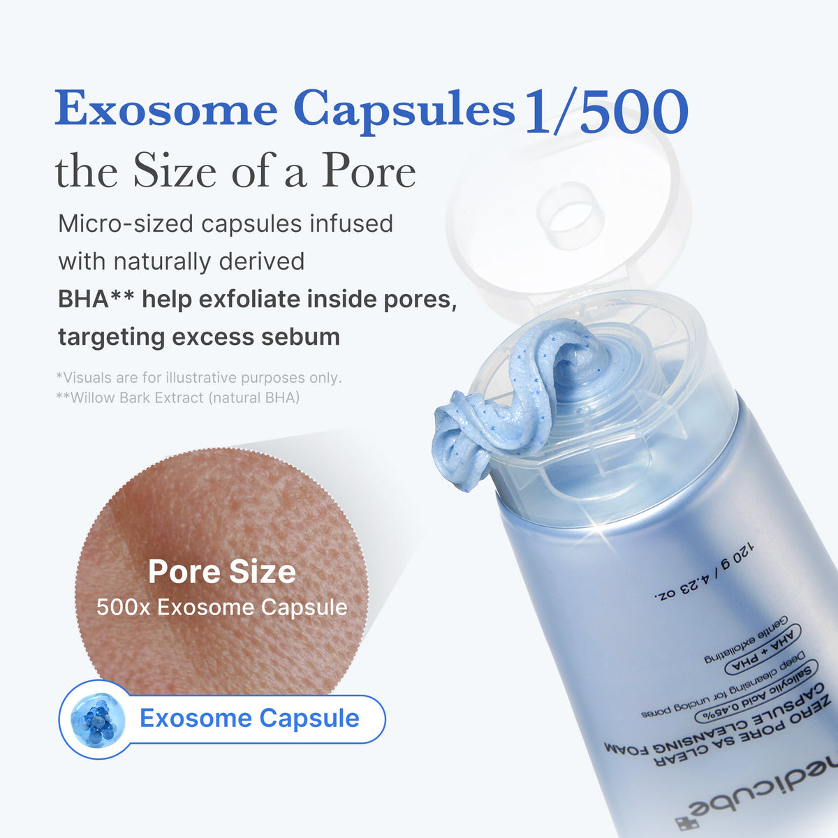 Zero Pore Capsule Cleansing Foam | Medicube