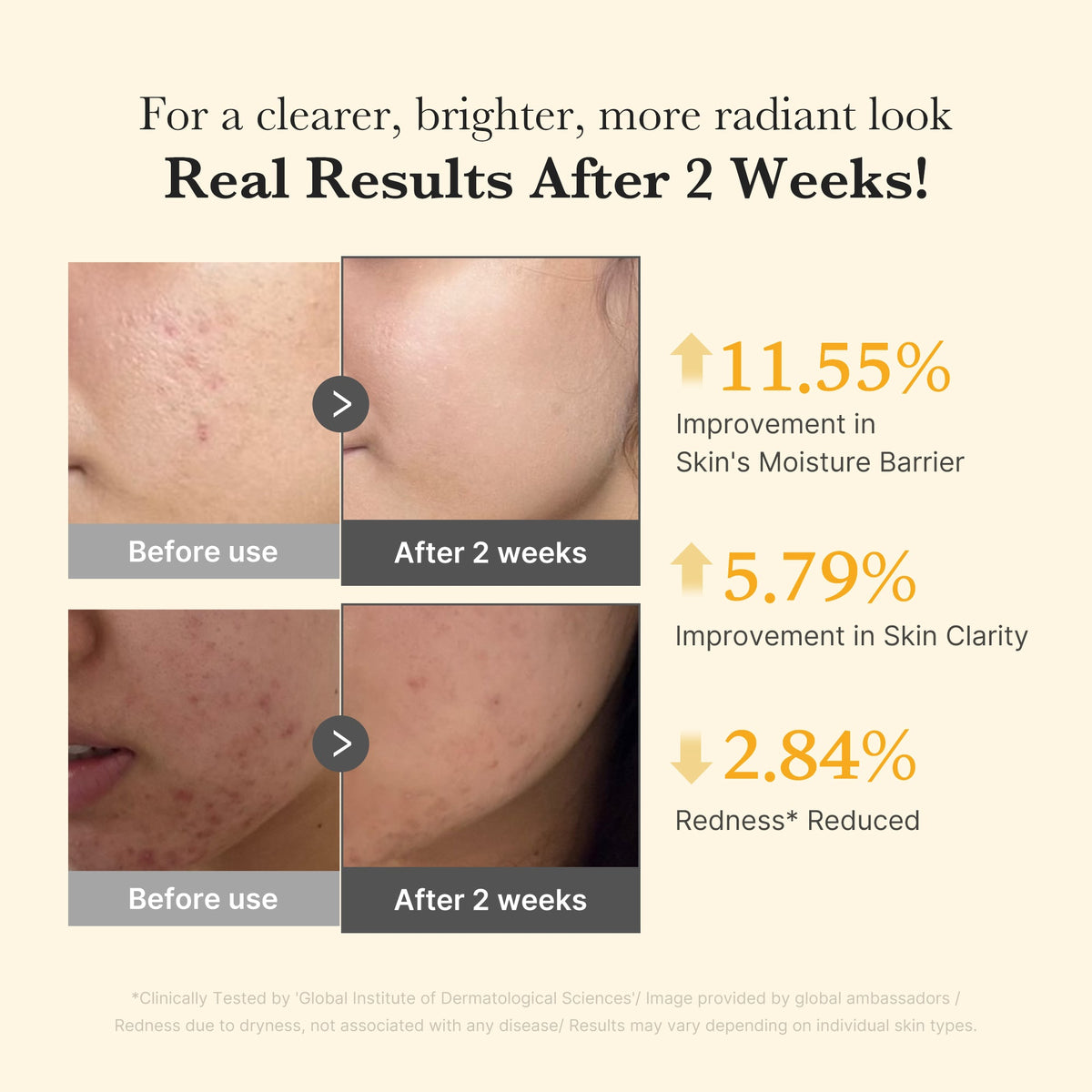 Kojic Acid Turmeric Capsule Serum | Medicube