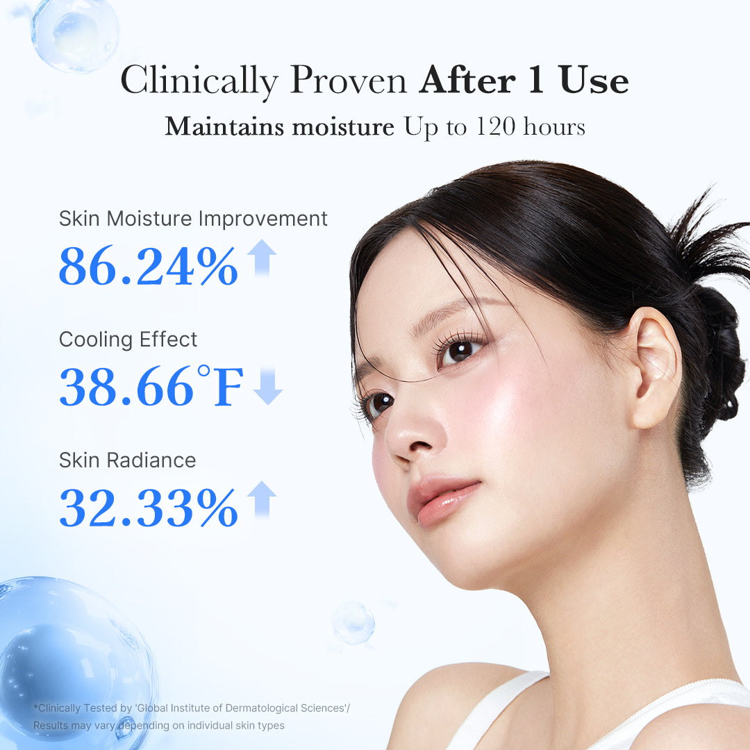 Hyaluronic Acid Capsule Cream | Medicube