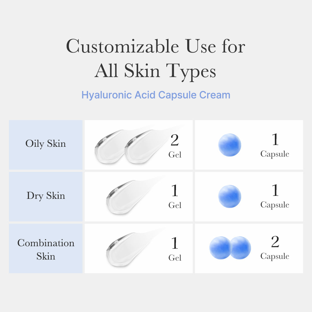 Hyaluronic Acid Capsule Cream | Medicube