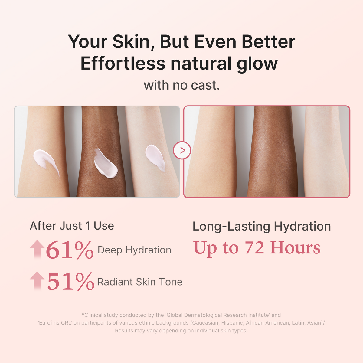 No Cast Just Glow Collagen Sunscreen | Medicube