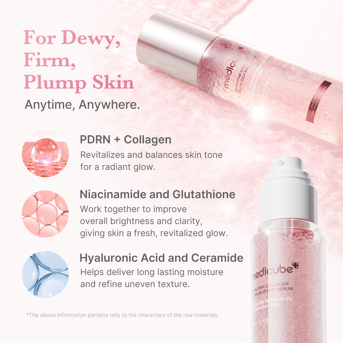 PDRN Pink Collagen Glow Jelly Mist Serum | Medicube
