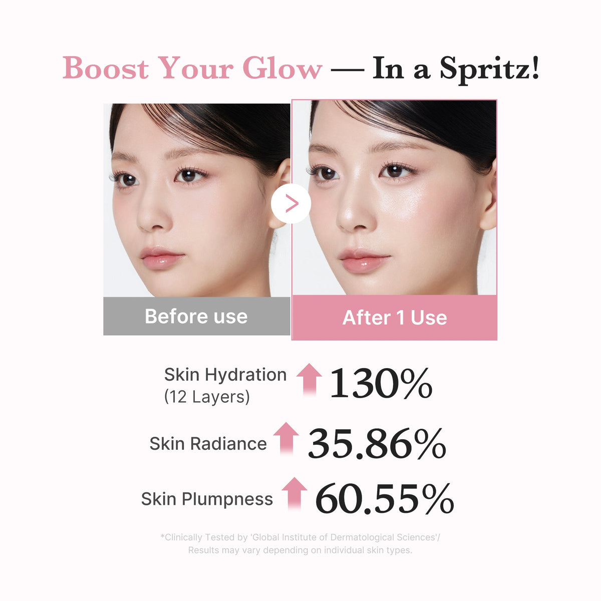 PDRN Pink Collagen Glow Jelly Mist Serum | Medicube