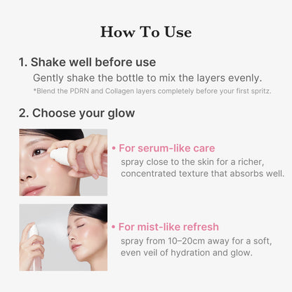 PDRN Pink Collagen Glow Jelly Mist Serum | Medicube