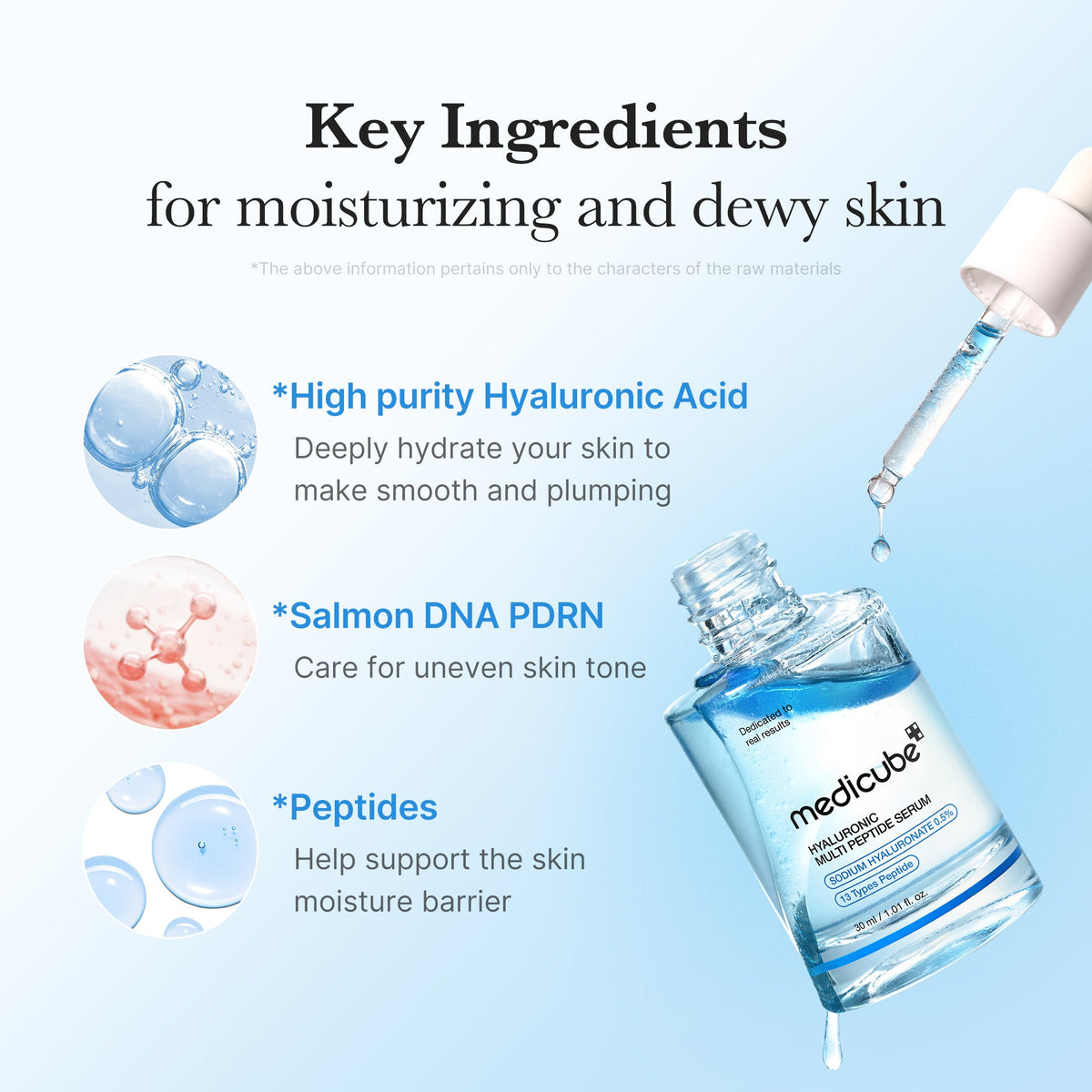 [Subscr.] Hyaluronic Multi Peptide PDRN Serum | Medicube