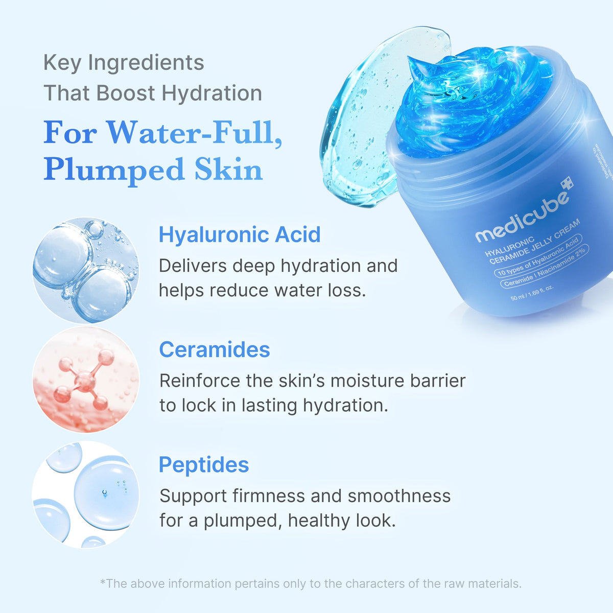 [Subscr.] Hyaluronic Ceramide Moisturizing Jelly Cream | Medicube