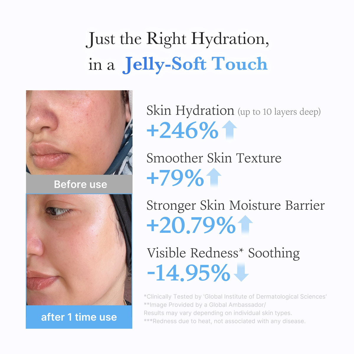 [Subscr.] Hyaluronic Ceramide Moisturizing Jelly Cream | Medicube