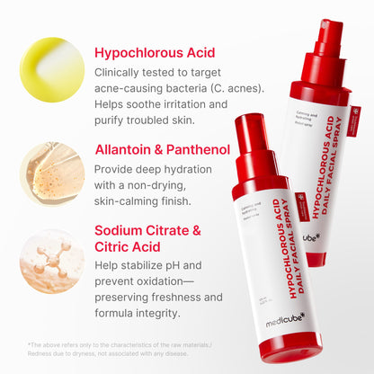 [Subscr.] Hypochlorous Acid Power Soothing Spray | Medicube