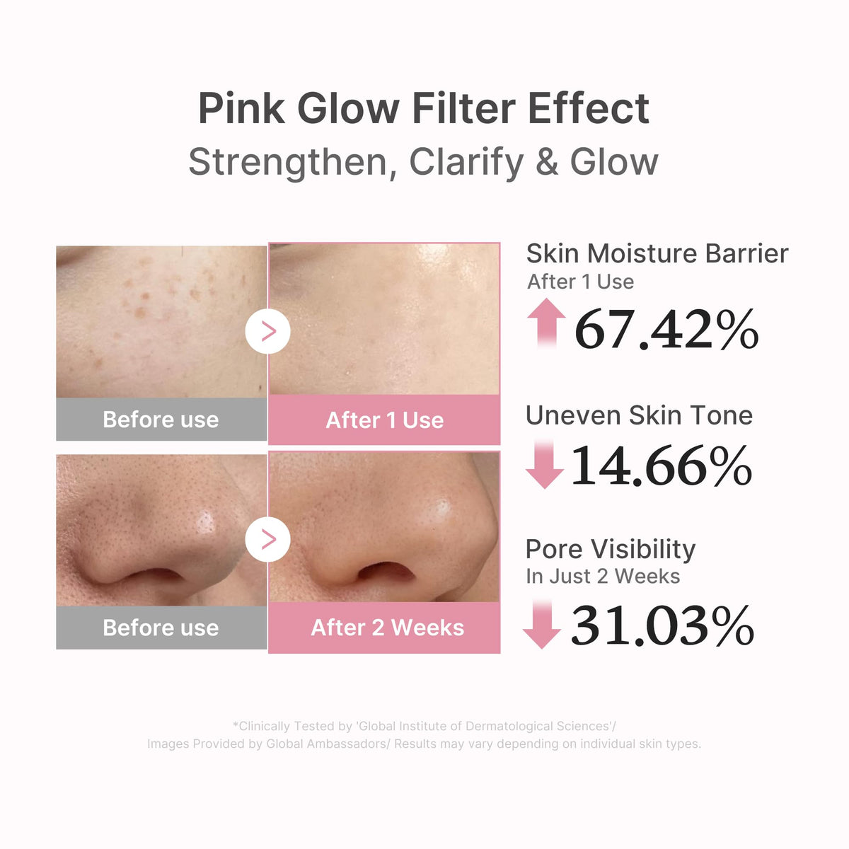 [Subscr.] PDRN Pink Peptide Serum | Medicube
