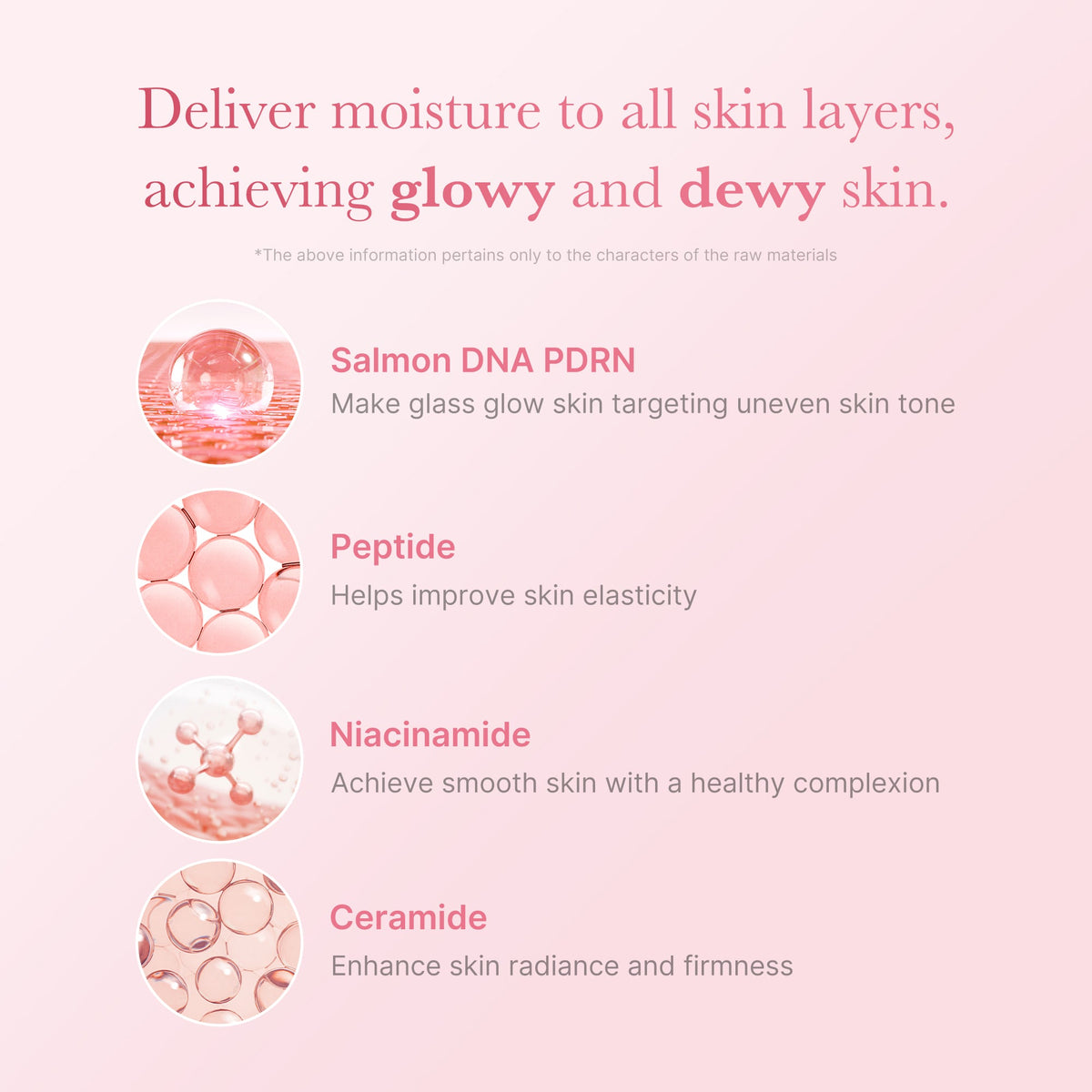 [Subscr.] PDRN Pink Niacinamide Milky Toner | Medicube