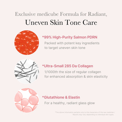 [Subscr.] PDRN Pink One Day Serum | Medicube
